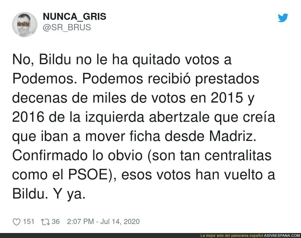 La explicación de los votos perdidos de Podemos