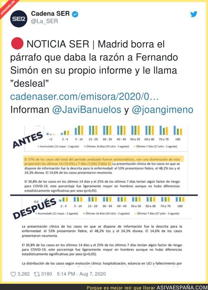 Otra más de Madrid con la pandemia