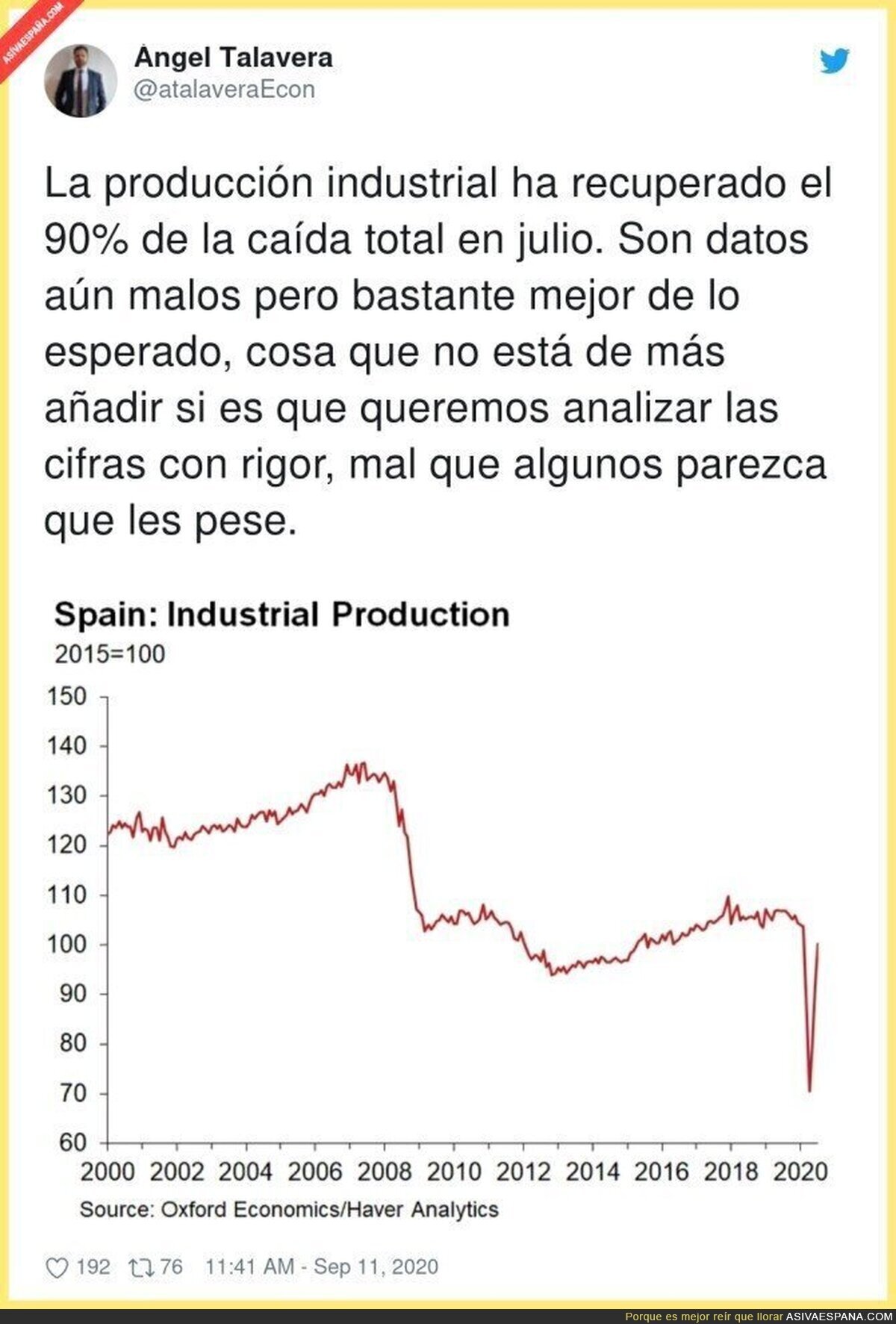 España empieza a recuperarse