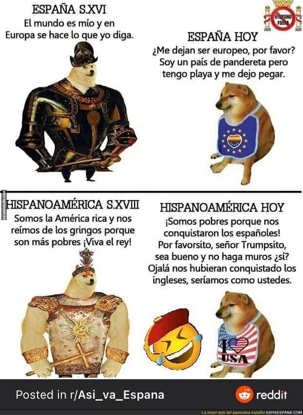 La involución hispánica