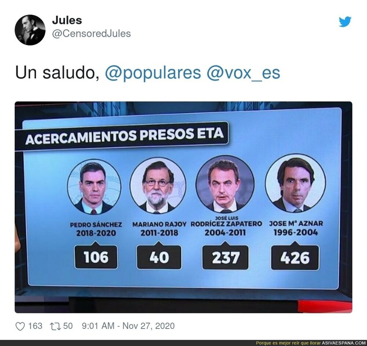 Aznar es ETA