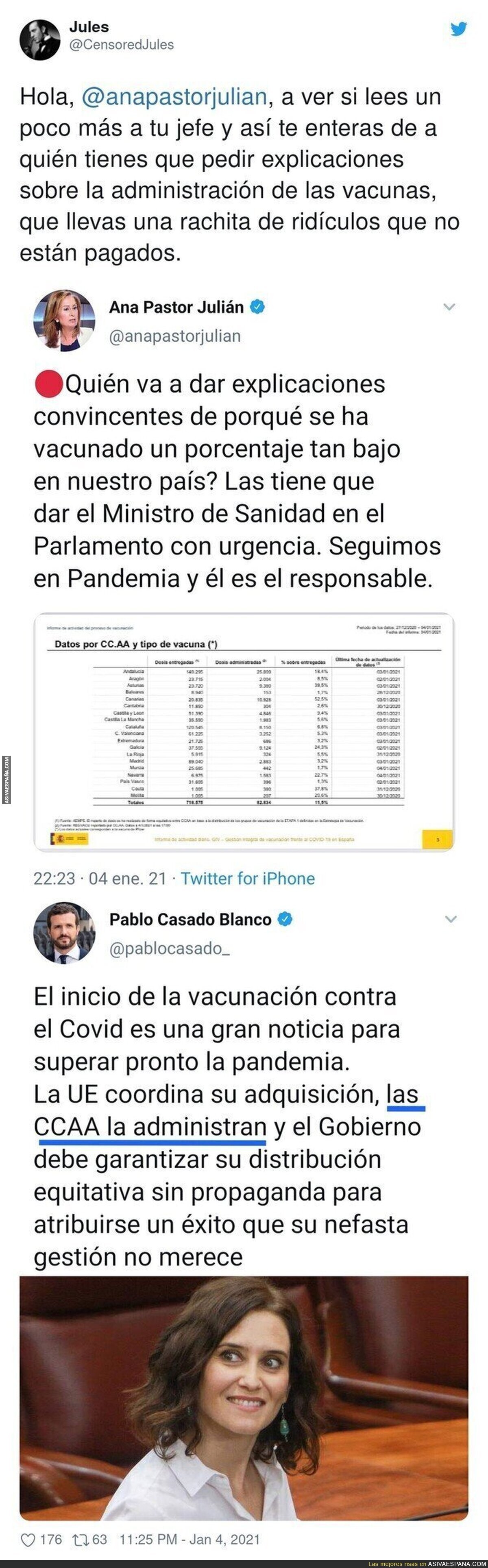 Ana Pastor y todo el PP queda retratado al completo con el tema de las vacunas por lo que dijo Pablo Casado hace poco tiempo