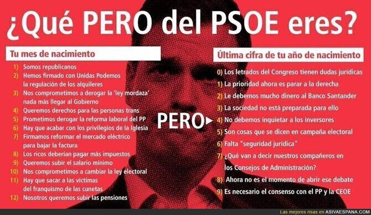 Realidad del PSOE
