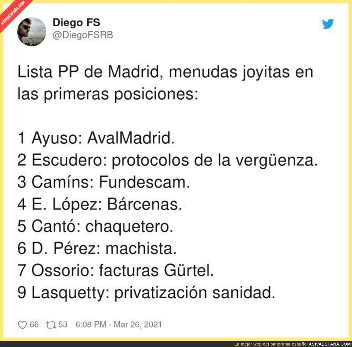 Isabel Díaz Ayuso va tan sobrada en Madrid que se permite estas cosas