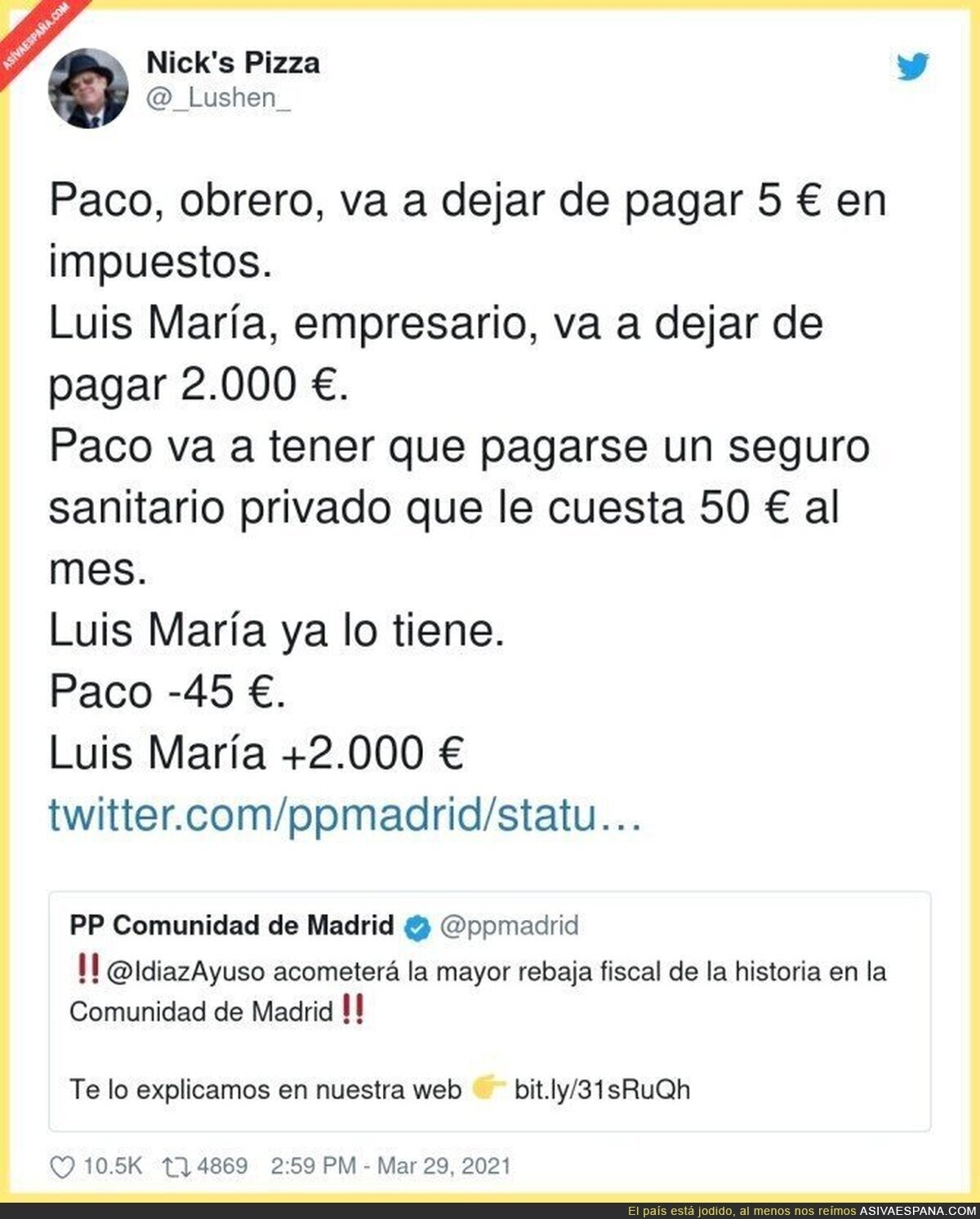 Así funciona la rebaja fiscal del PP en la Comunidad de Madrid