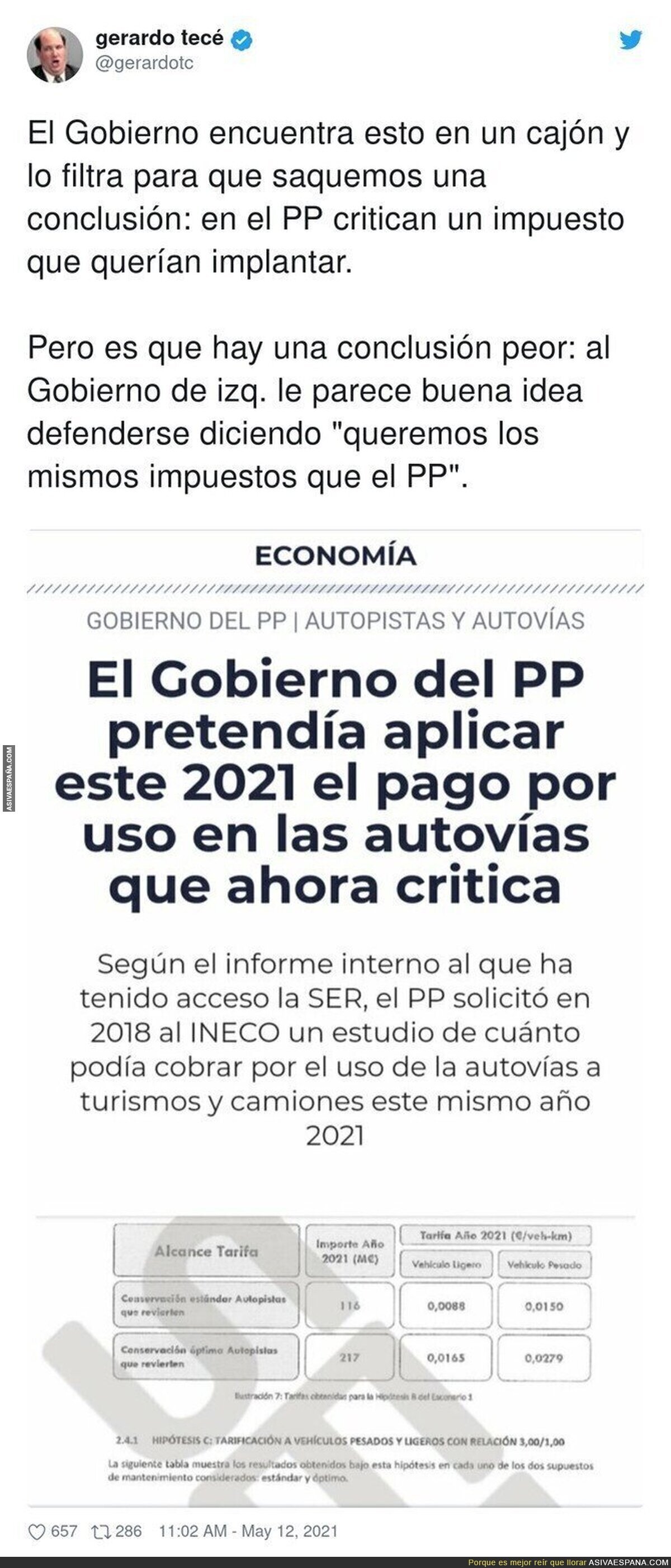 PP y PSOE son lo mismo