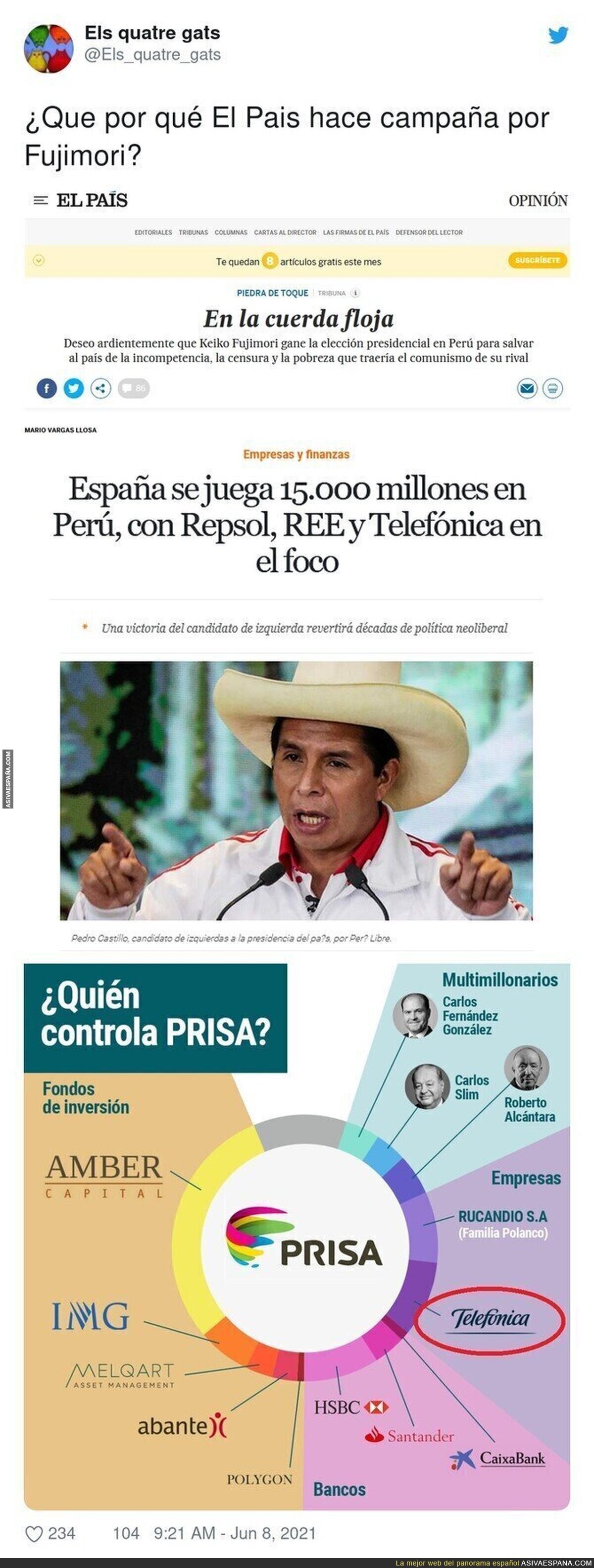 'El País' y sus preferencias en Perú