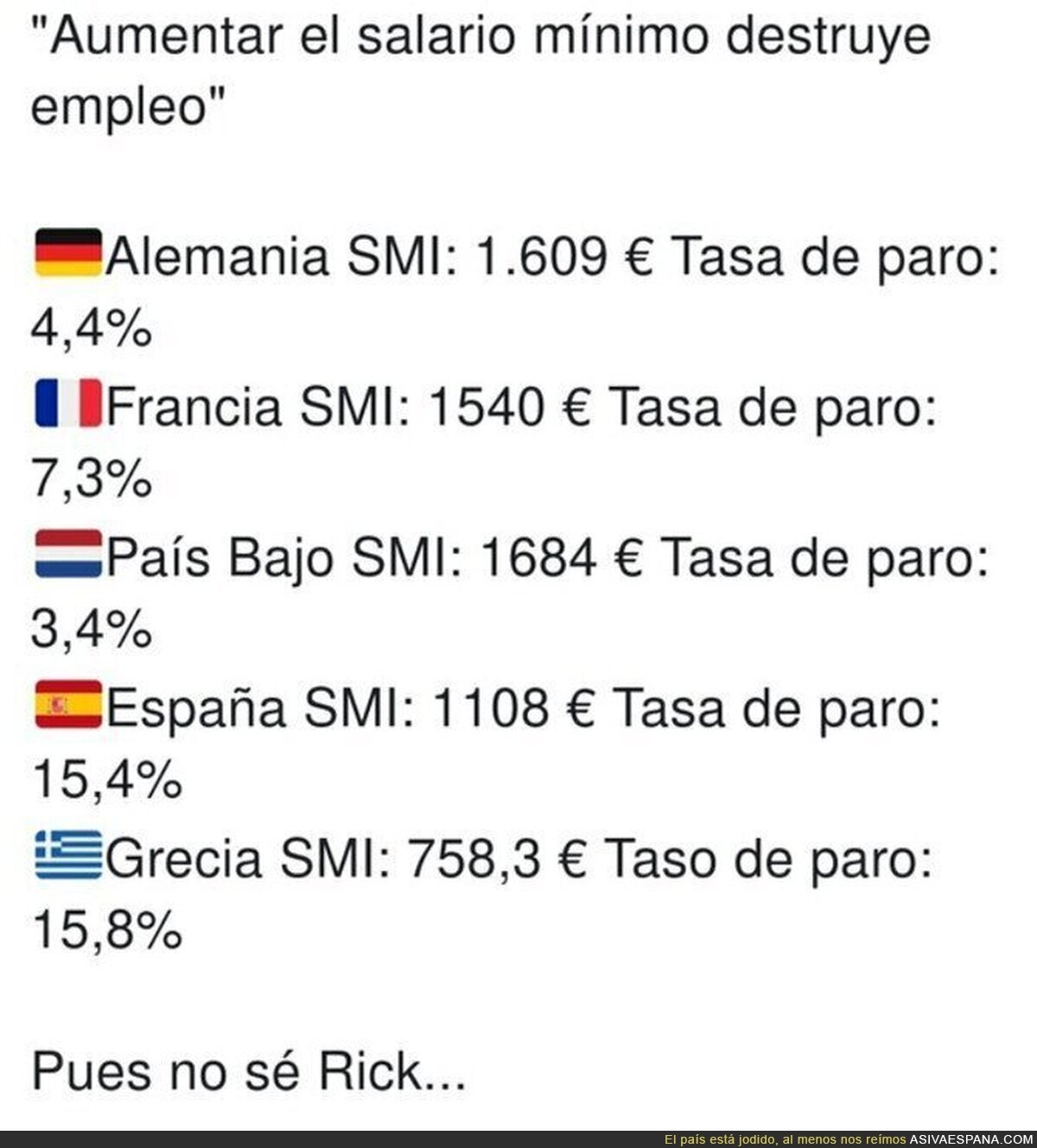 Así de fácil se desmonta lo del Banco de España