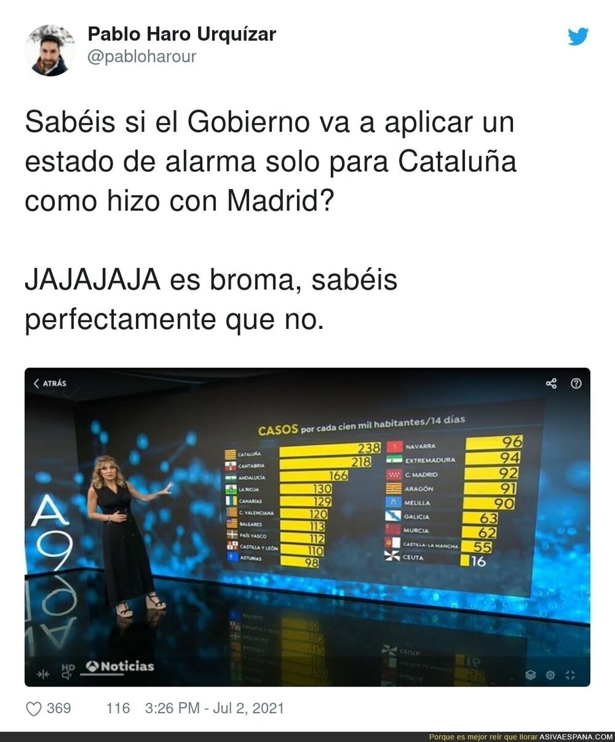 Carta blanca para Catalunya