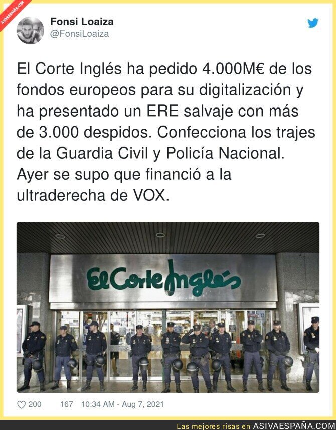 La fina línea entre El Corte Inglés y la ultraderecha