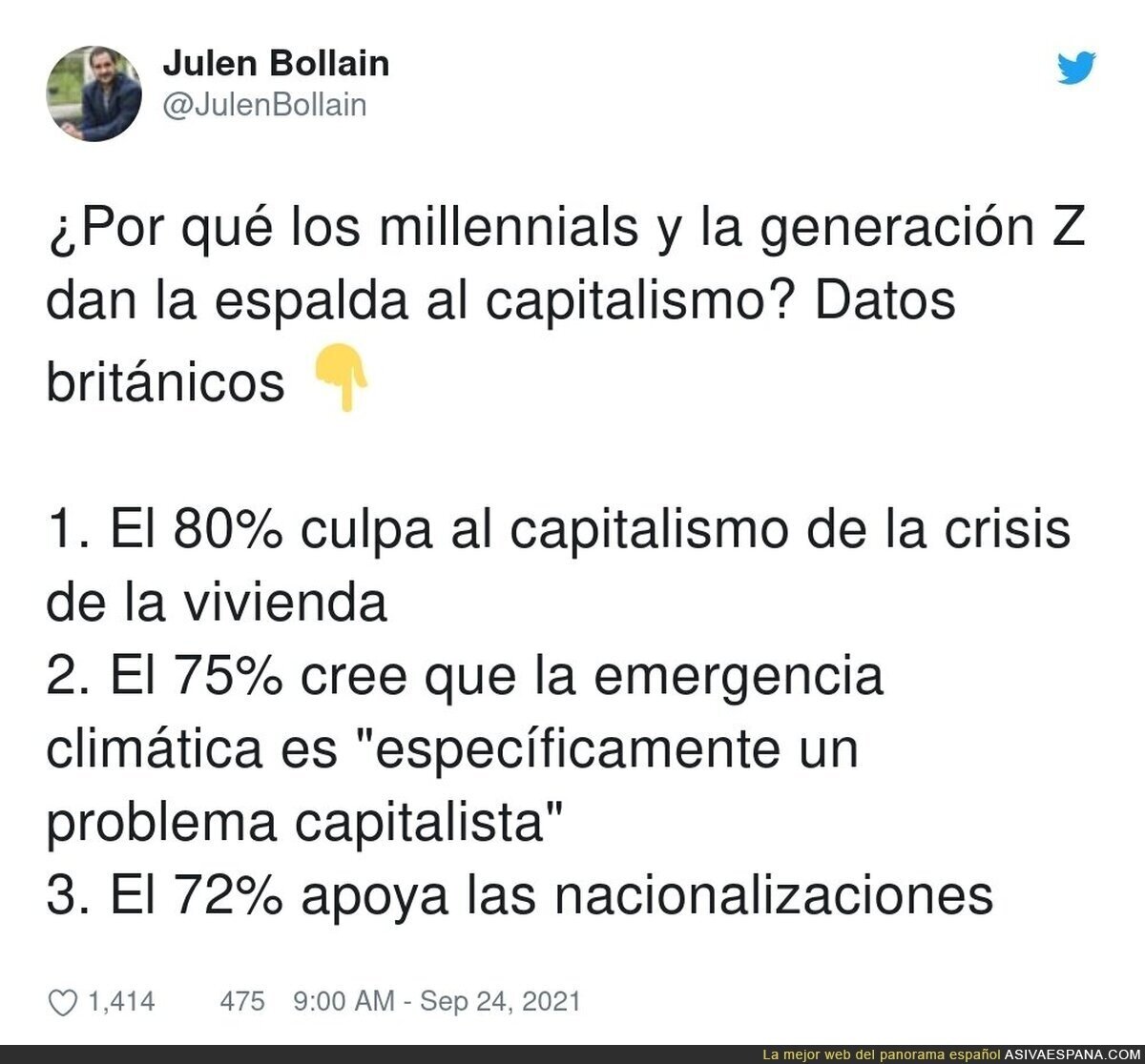 El capitalismo no es bienvenido entre los jóvenes