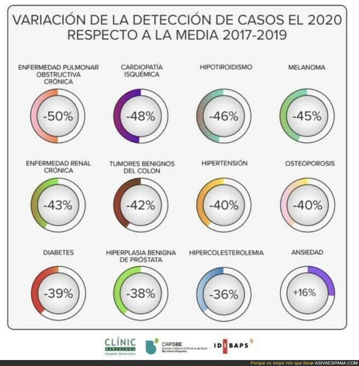 Hay que atender con máxima prioridad a todos los ciudadanos