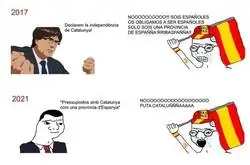 La evolución de Catalunya
