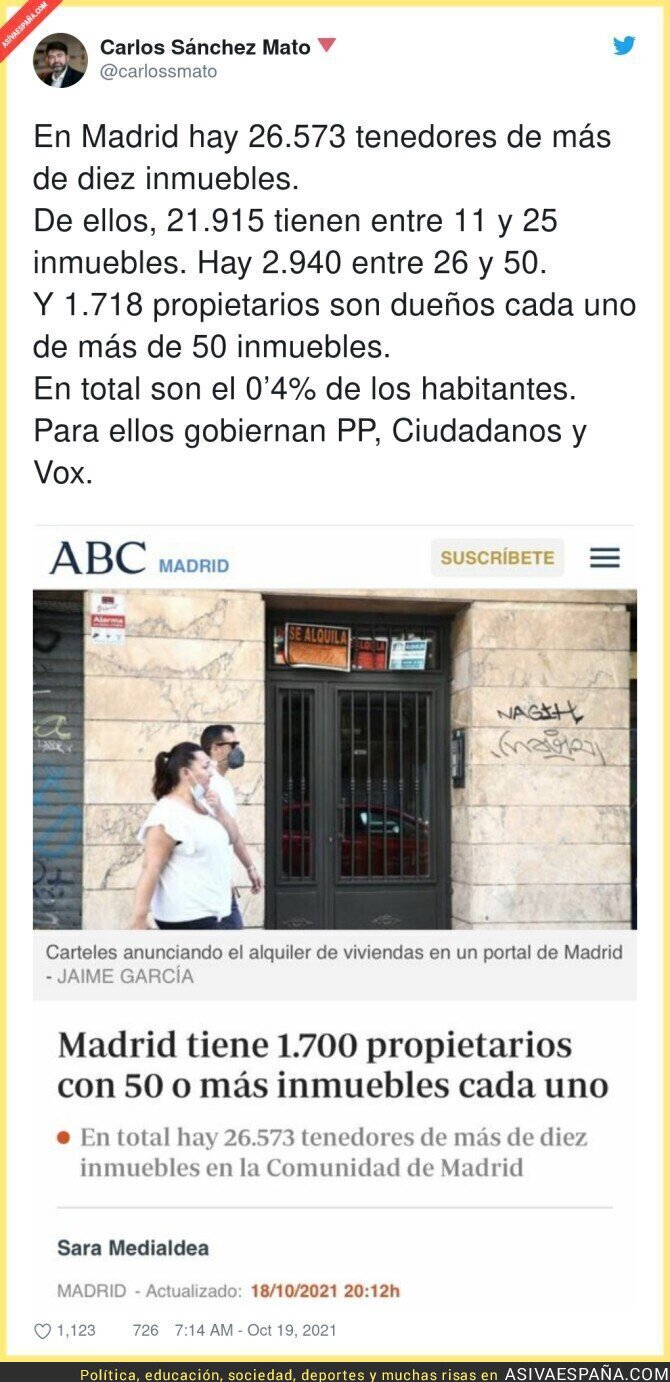 Un dato demoledor en Madrid sobre inmuebles y propietarios