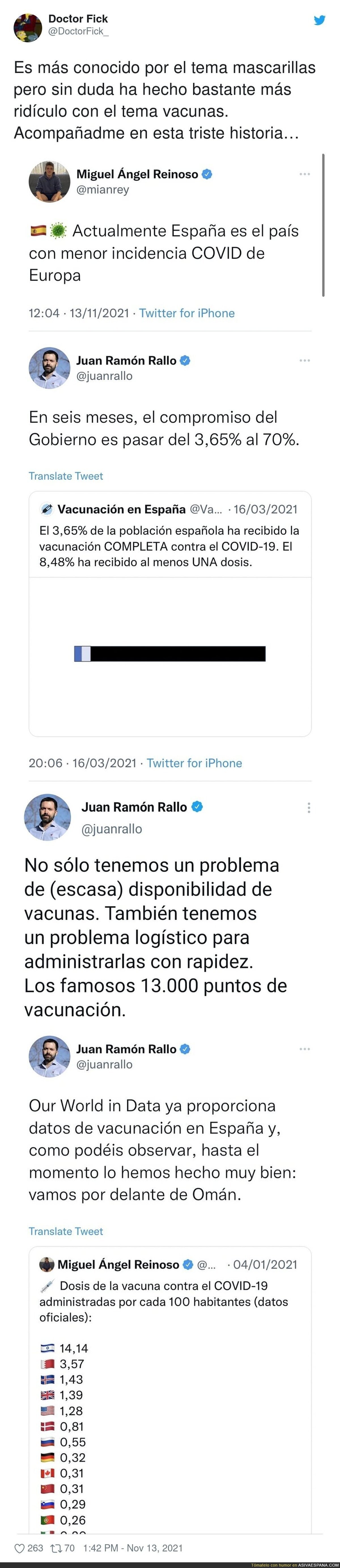 El ridículo que ha hecho Juan Ramón Rallo en el tema vacunas es monumental