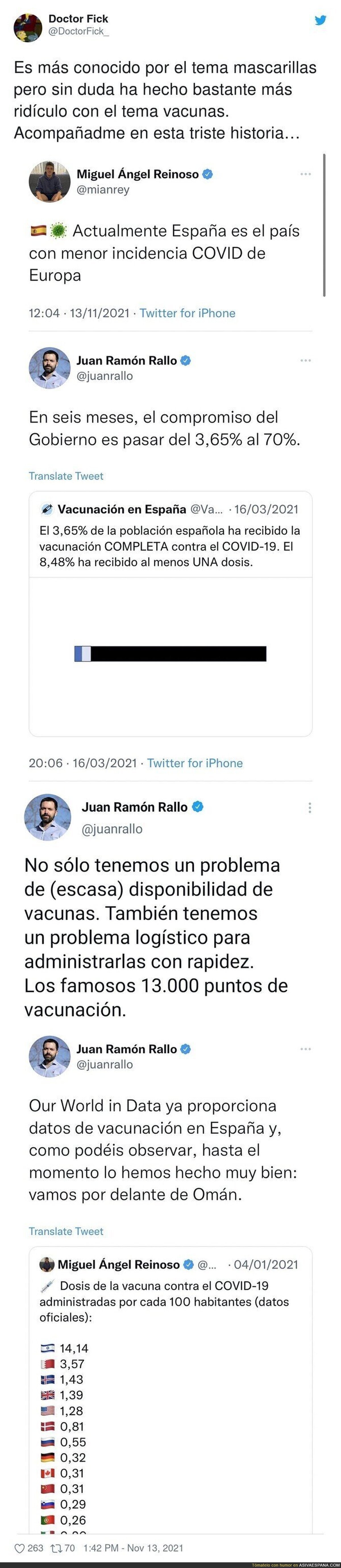 El ridículo que ha hecho Juan Ramón Rallo en el tema vacunas es monumental