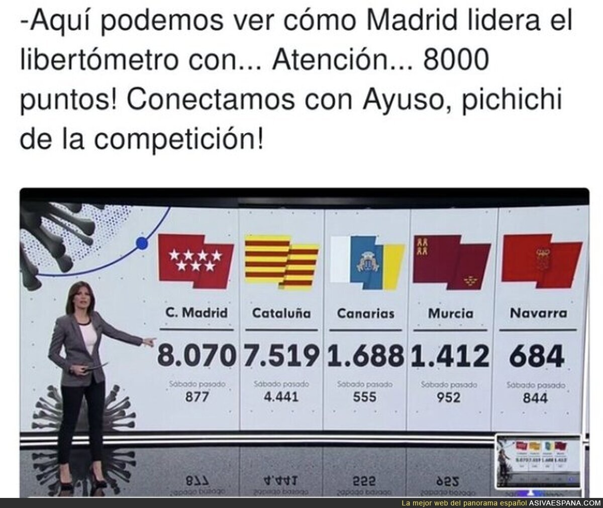 Gran trabajo de Isabel