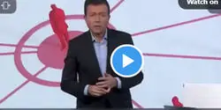 Manuu Sánchez (Antena 3) sale indignado en televisión tras sentirse engañado al votar al Partido Popular en plena pandemia