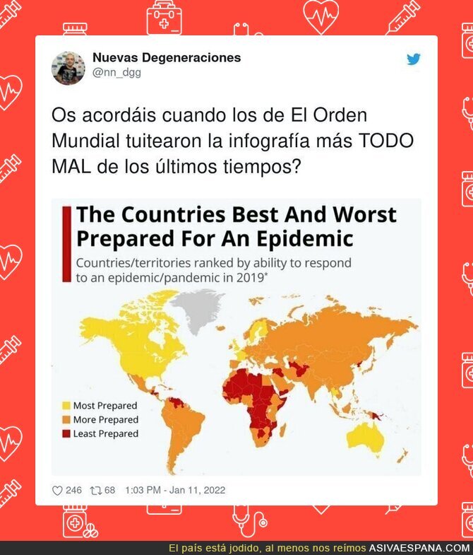 Una infografía para reírse un rato