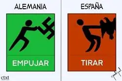 Diferencias entre Alemania y España