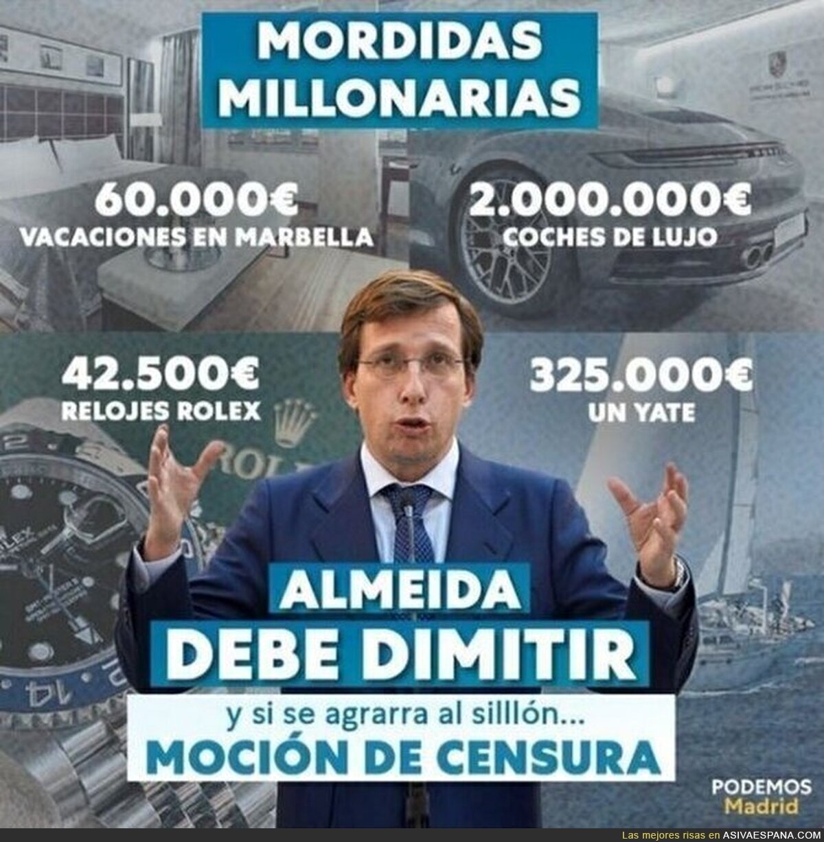 La punta del iceberg de José Luis Martínez Almeida