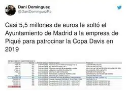 Los negocios de Piqué en Madrid
