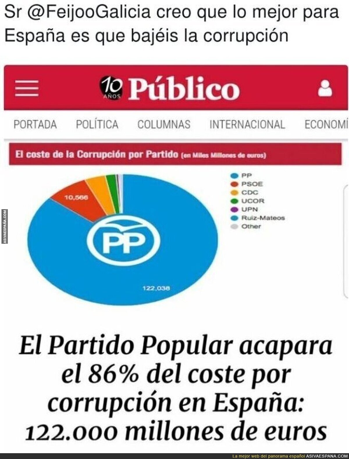 El lastre de España se llama PP