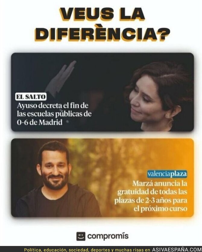 Diferencias entre Madrid y Valencia