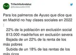 Las clases sociales en Madrid son más que evidentes