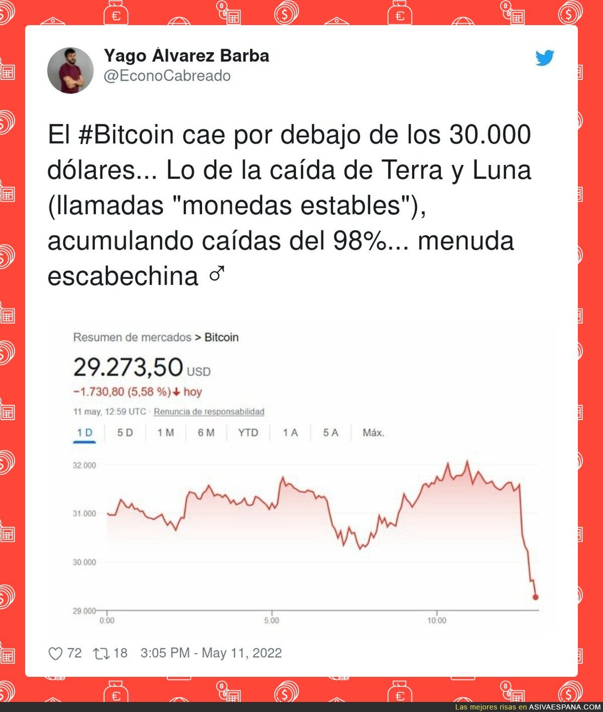 Los criptobros en desesperación absoluta