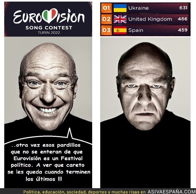 El antes y después de Eurovisión