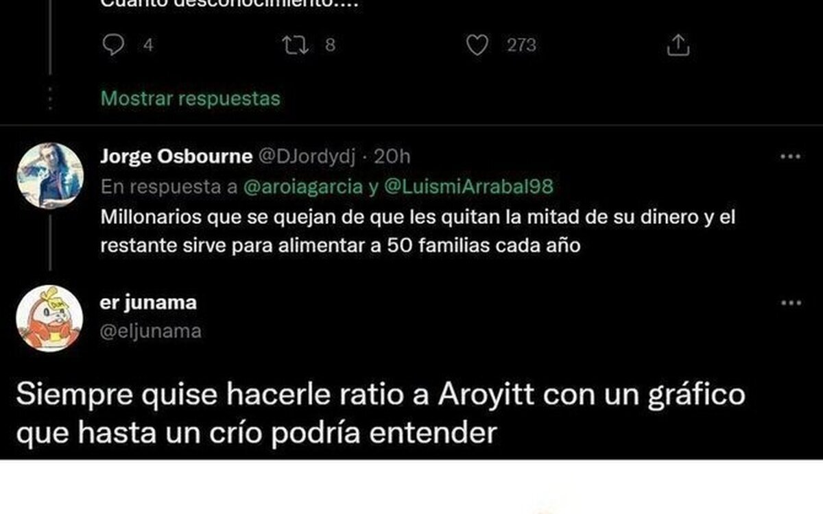 La streamer 'Aroyitt' se gana la enemistad de todo internet tras hablar sobre que Hacienda quita la mitad del sueldo en España mientras ella vive en Andorra