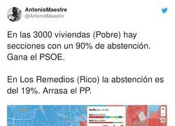 Diferencias entre el PSOE y PP a la hora de movilizar el voto