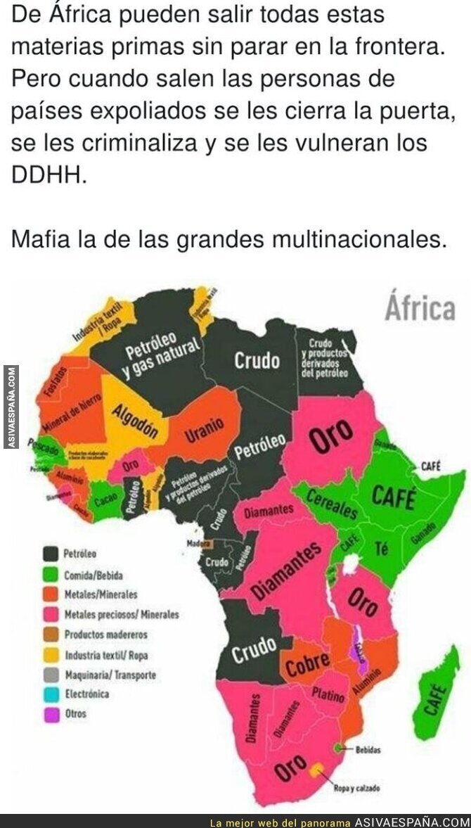 Экспортирующие страны африки. Экспорт стран Африки на карте.