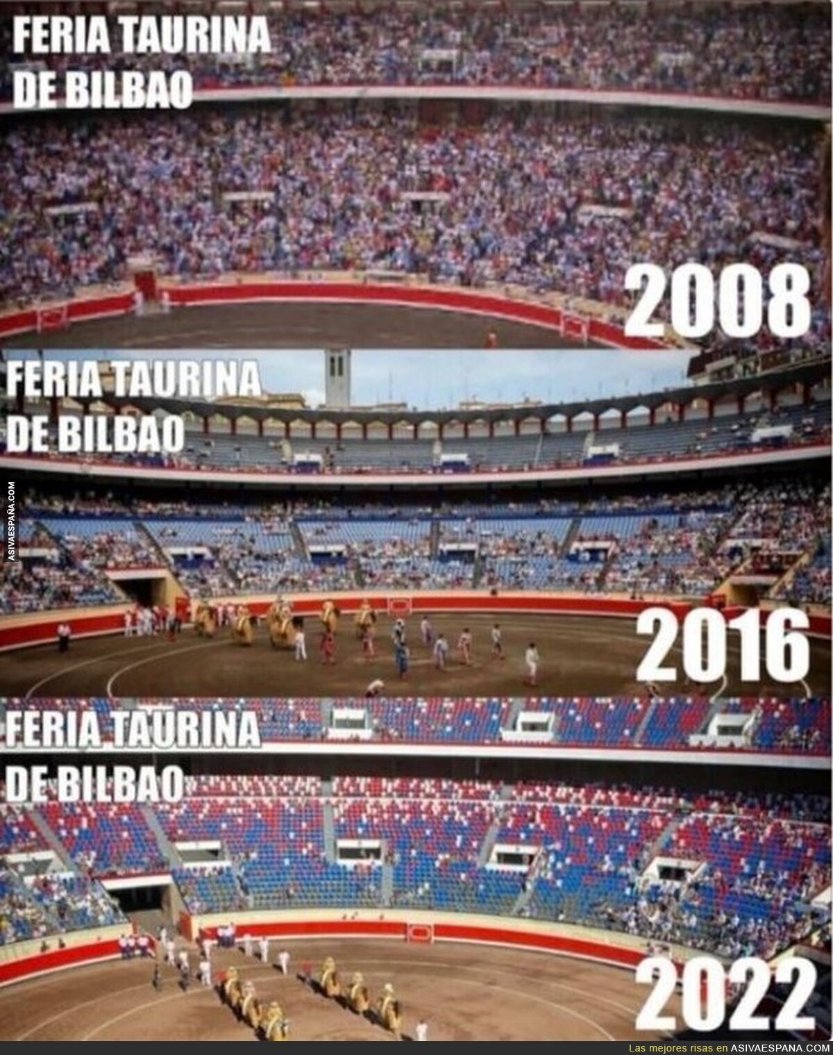 Por suerte está desapareciendo el interés por los toros