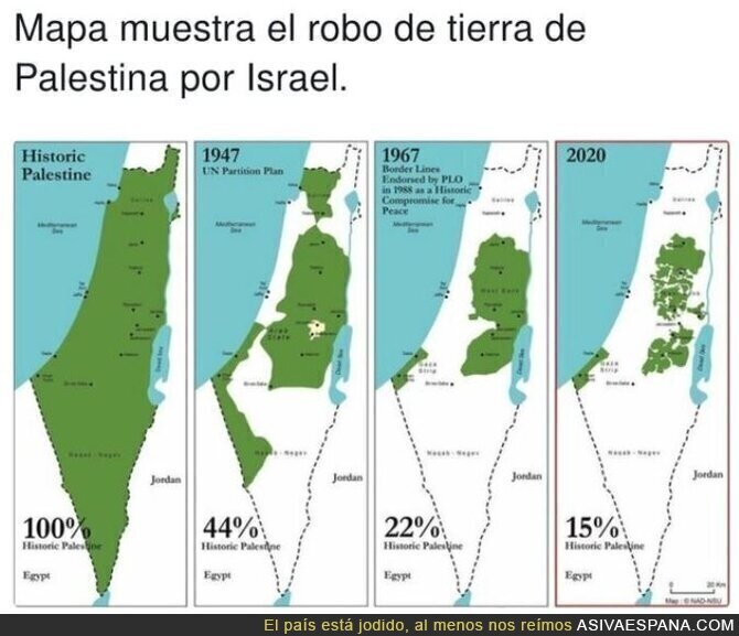 Criminal lo que está pasando con Palestina