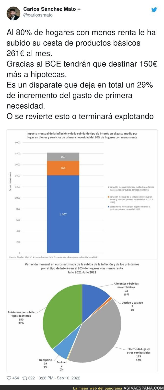 La cosa se va a poner muy fea, por @carlossmato