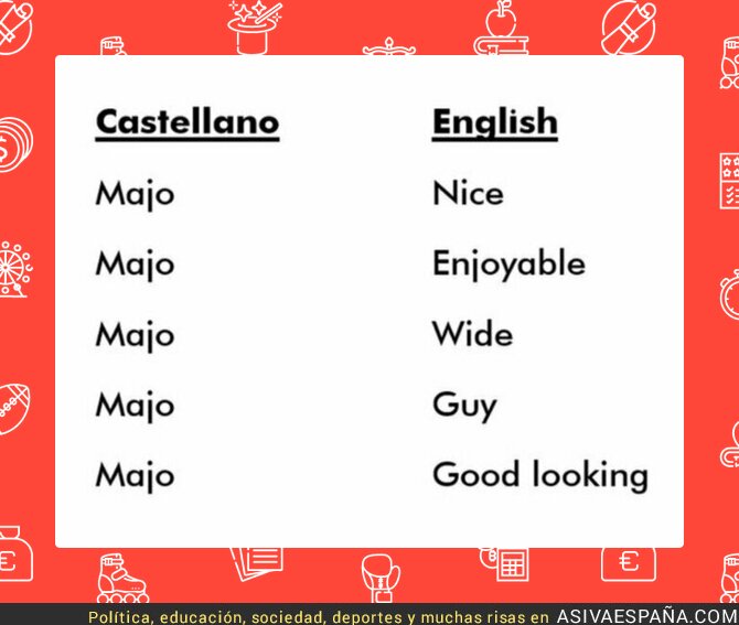 Para los insultos hay una infinidad en el español. En inglés todo se reduce a "Fuck", por @memescastilla