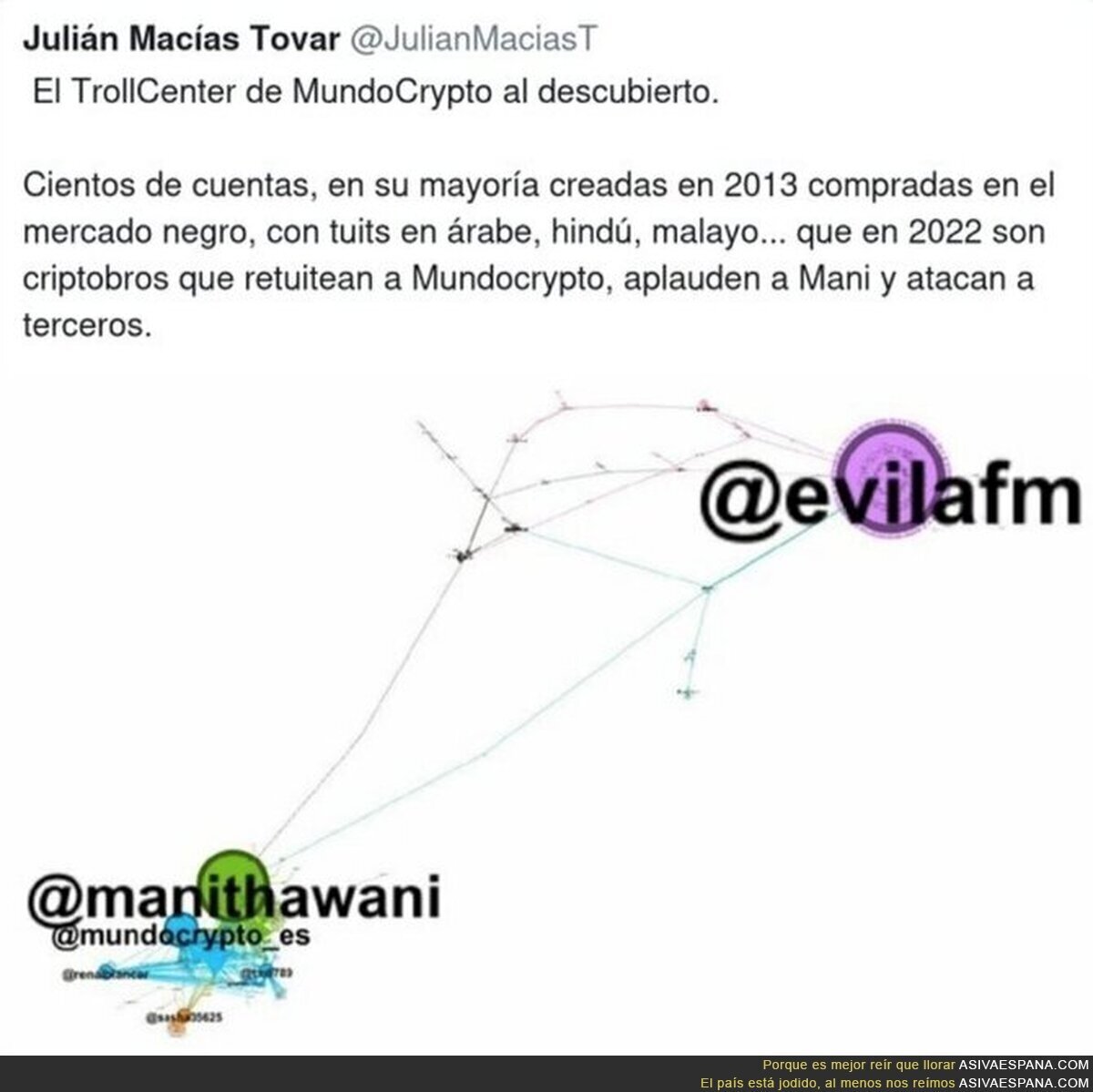 Fantasmani Mani Thawani, pillado con carrito de los helados, Por @TirodeGraciah