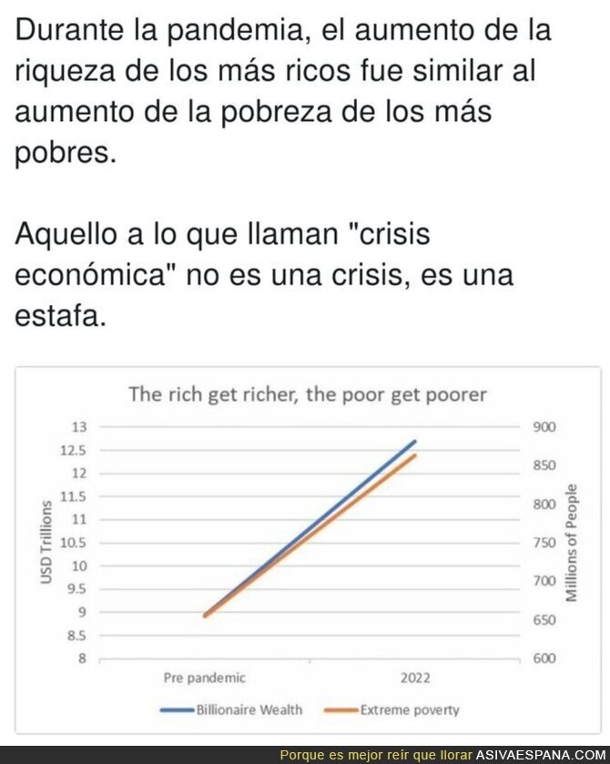Lo que nos temíamos todos, or @ElementalELM
