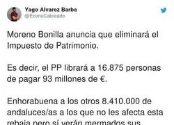 O dicho de otra forma. La Junta de Andalucía renuncia a recaudar 93 Millones de €