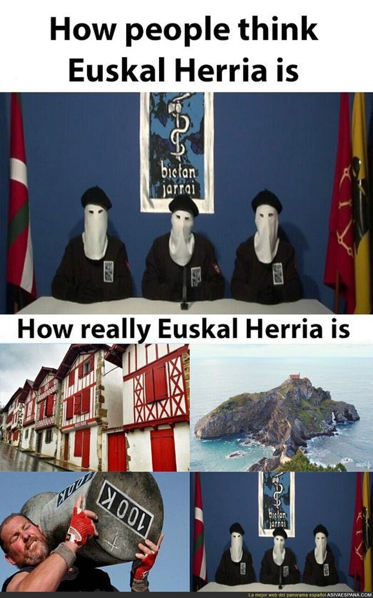 Descripción de Euskal Herria