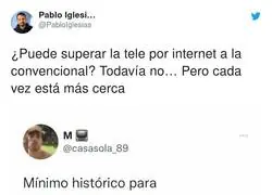 Pablo Iglesias supera ya a La Sexta en audiencia