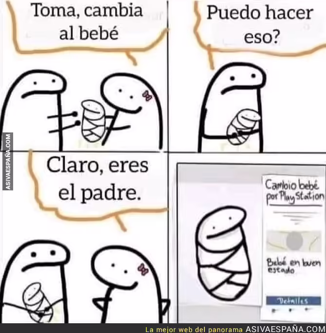 El aborto