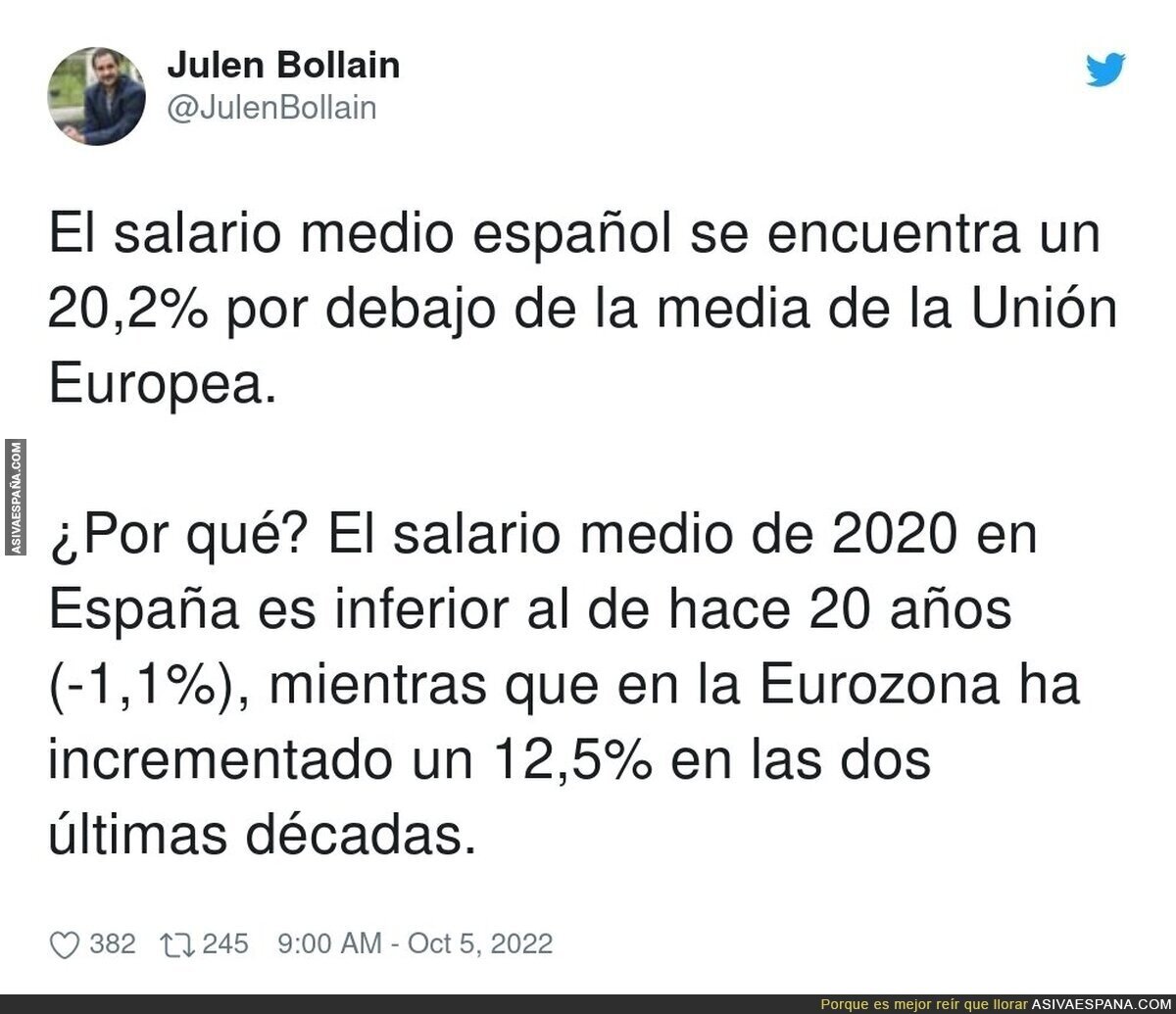 El salario medio español