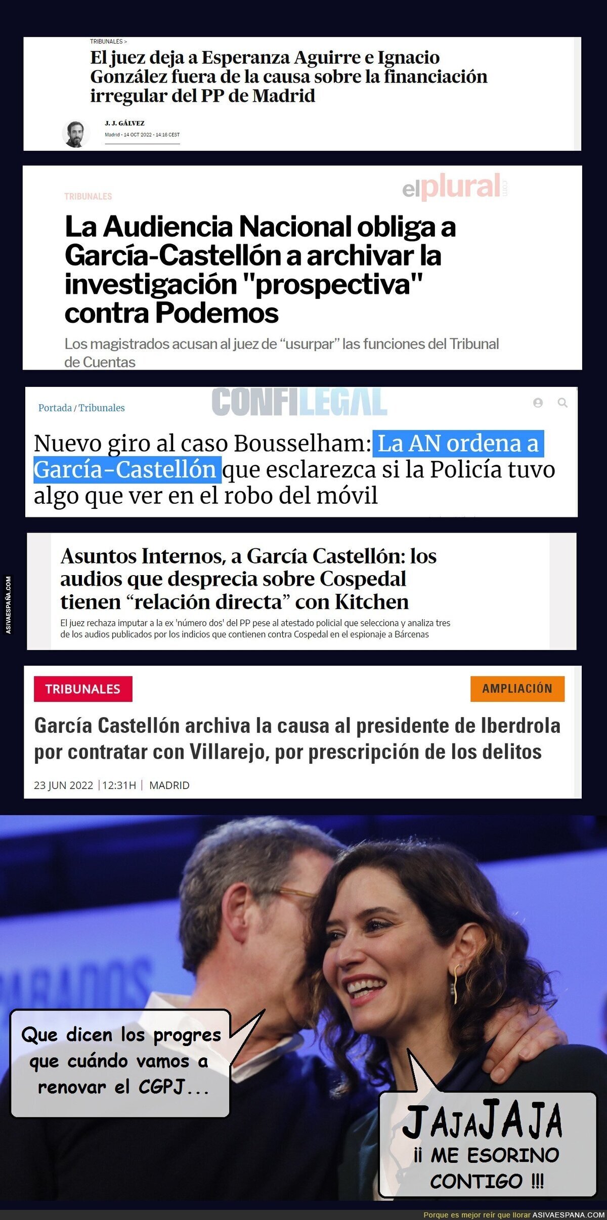 LawFare. Definición gráfica