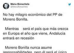 Así está Andalucía en manos del PP