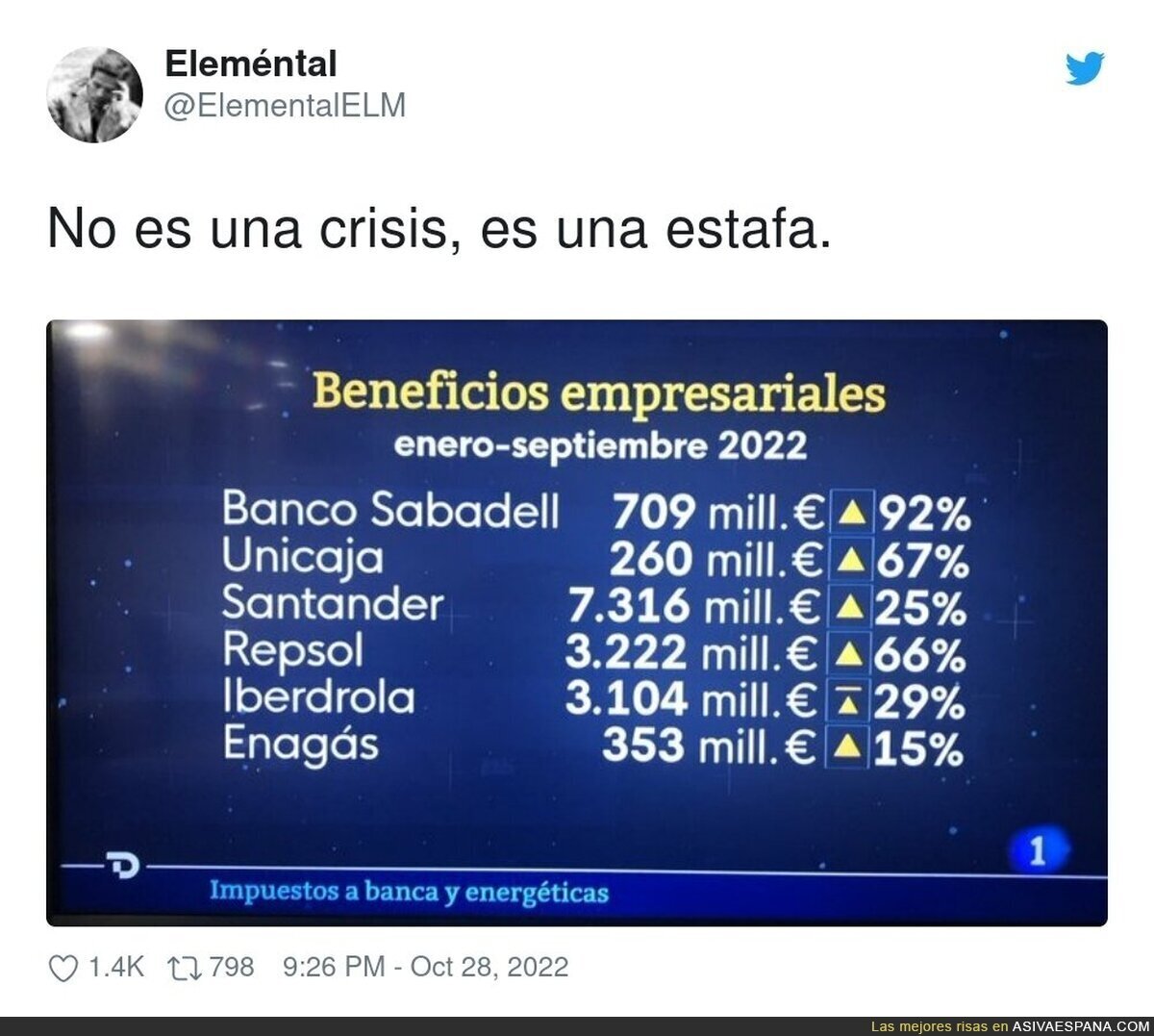 Capitalismo es el sistema para mantener a garrapatas