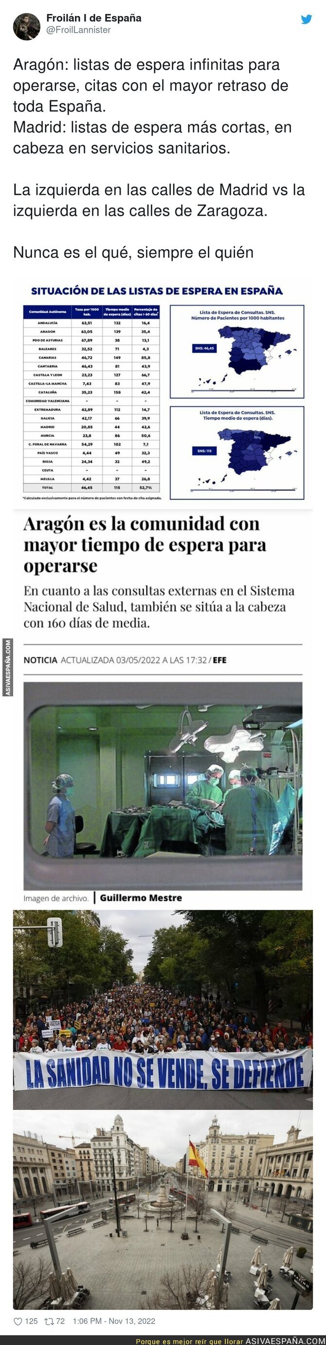 ¿Nadie se manifiesta en Aragón?