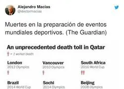 El Mundial de Qatar es una desgracia para la humanidad
